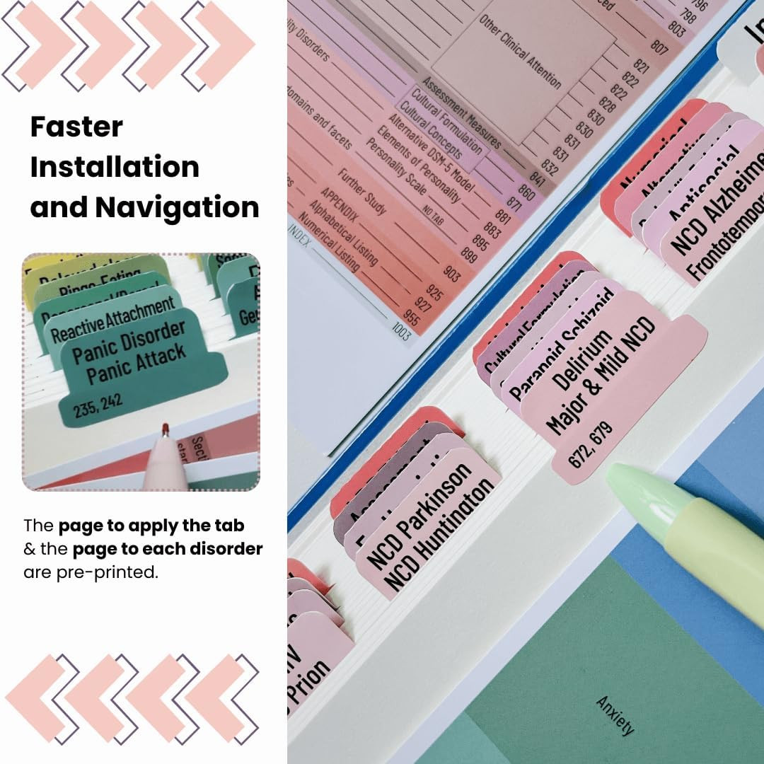 Index Tabs for DSM 5 TR, 112 Laminated Color-Coded Tabs with Alignment Guide