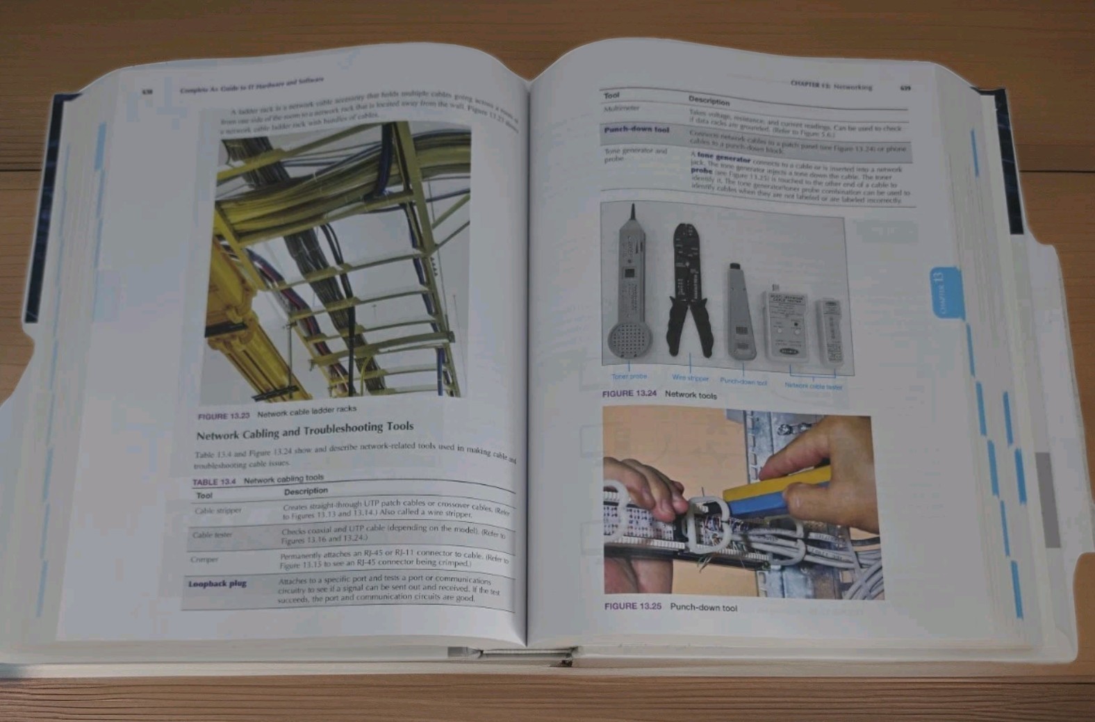 Complete a+ Guide to IT Hardware and Software : A CompTIA a+ Core 1…