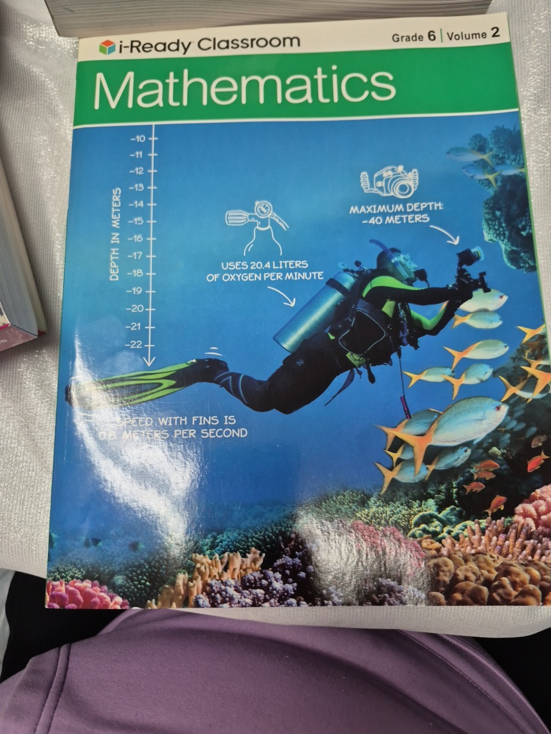 i-Ready Classroom Mathematics Grade 6 Volume 1 And 2 Student Workbooks Unit 1-7