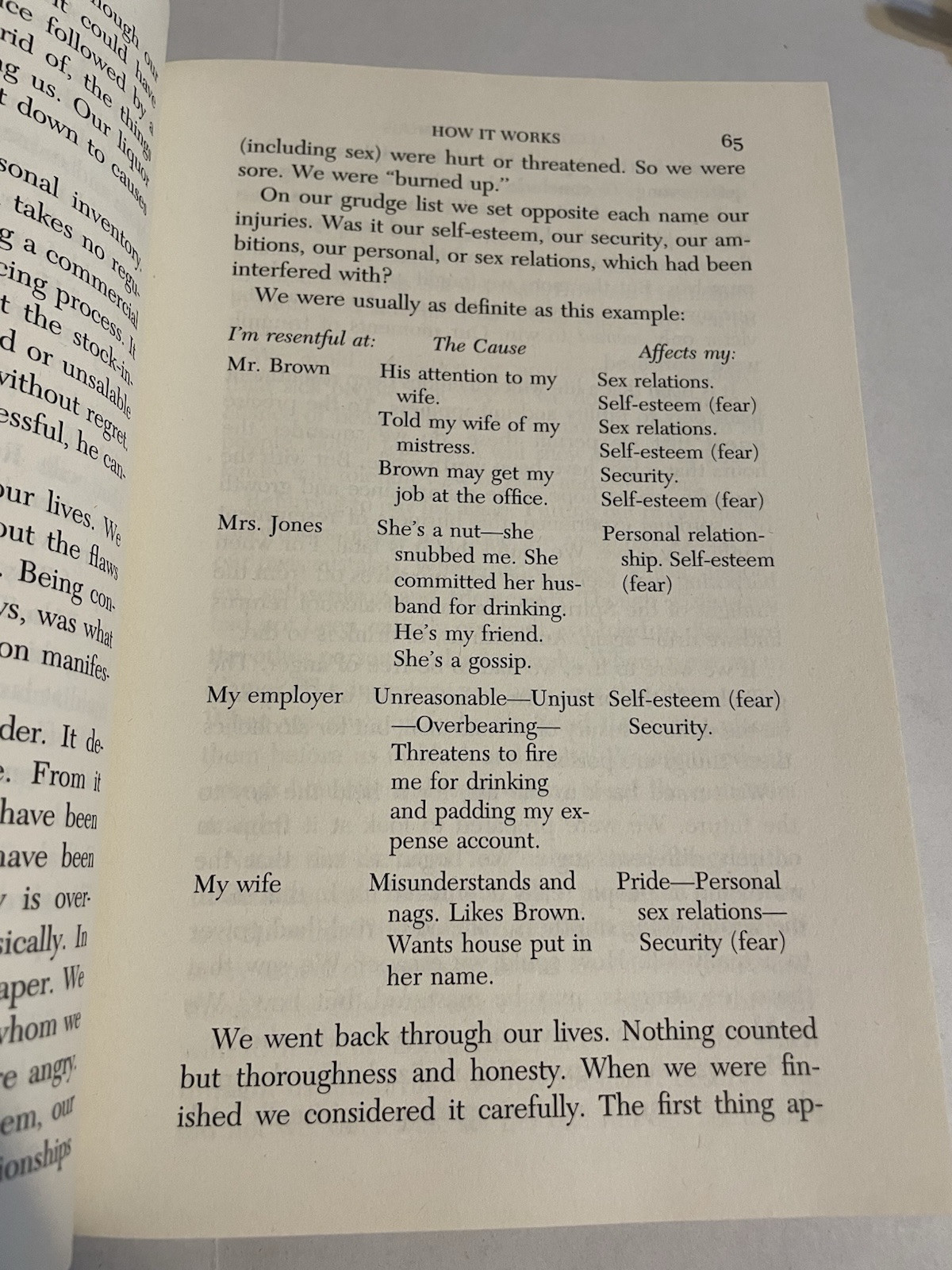 Alcoholics Anonymous, Large Print Trade Paperback Large Type Edition