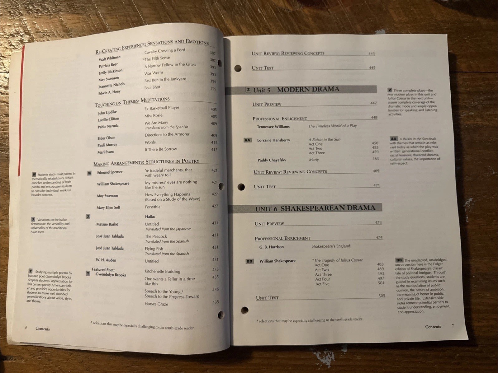 Responding To Literature Blue Level Teacher’s Guide (McDougal, Littell)