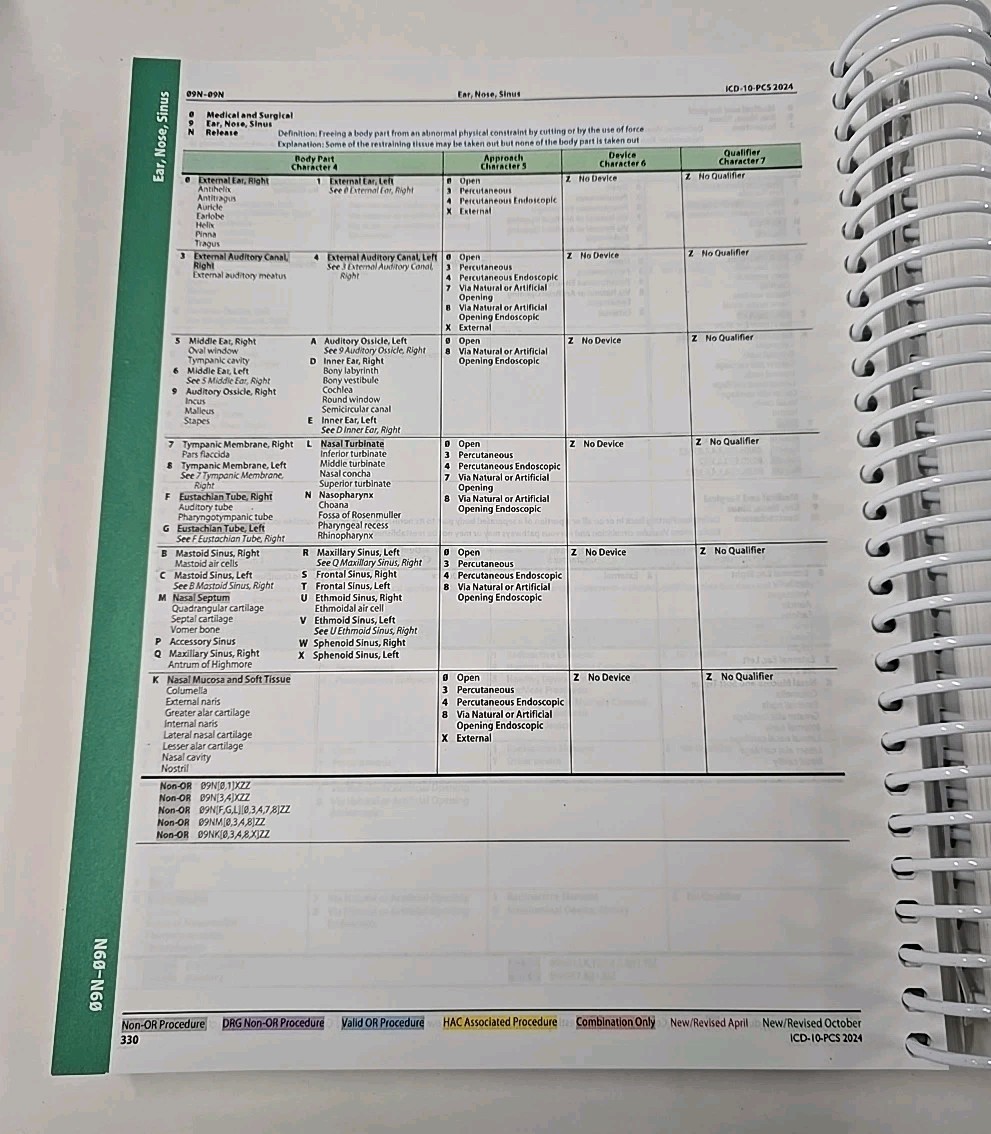 2024 ICD-10-PCS Expert (Spiral) – Spiral-bound, by Optum VERY GOOD