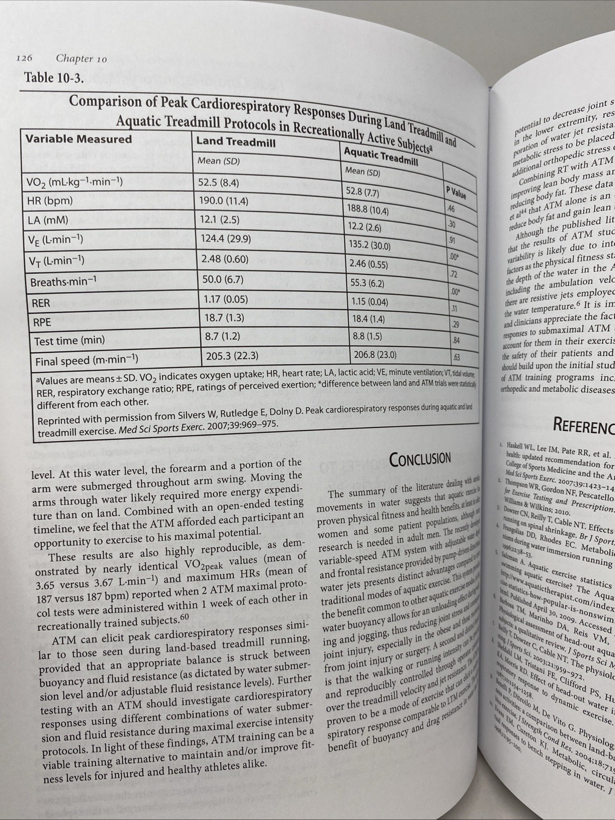 Aquatics Orthopedics Sports Rehab Wilk Joyner HC 2014 Clean Pages