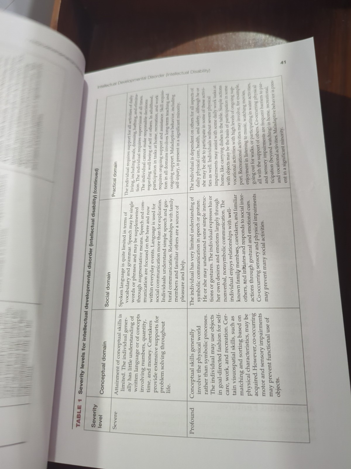 Diagnostic and Statistical Manual of Mental Disorders DSM-5-TR™ by American…