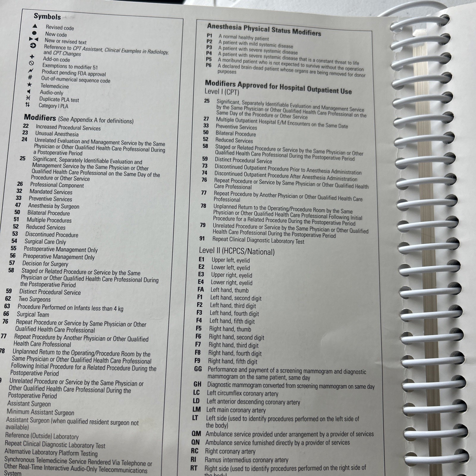 CPT Professional Edition 2024 by American Medical Association AMA Spiral
