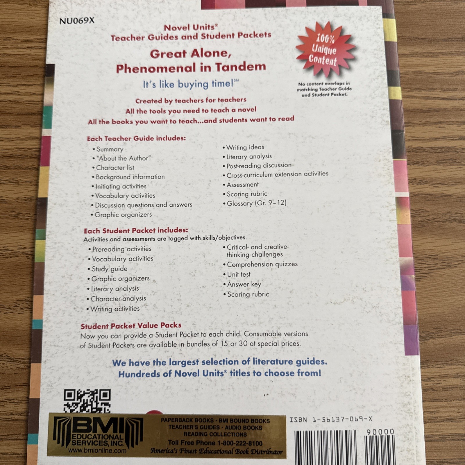 Novel Unit BMI Educational Resources Grades 5-6 THE BORROWERS
