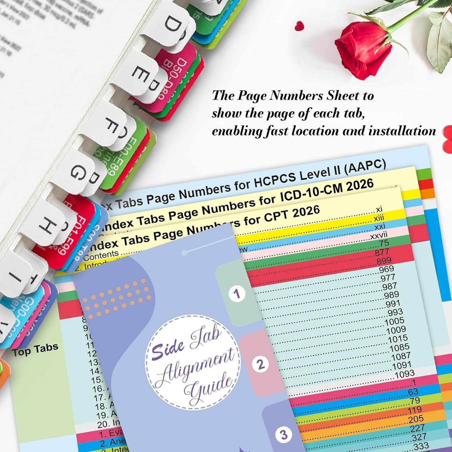 2026 CPT, ICD-10-CM & HCPCS Level II Tabs: Colorful Waterproof Organization