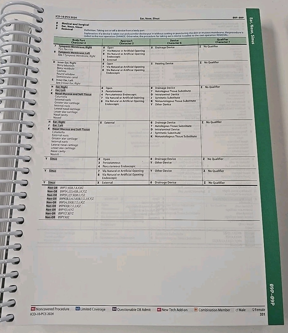 2024 ICD-10-PCS Expert (Spiral) – Spiral-bound, by Optum VERY GOOD