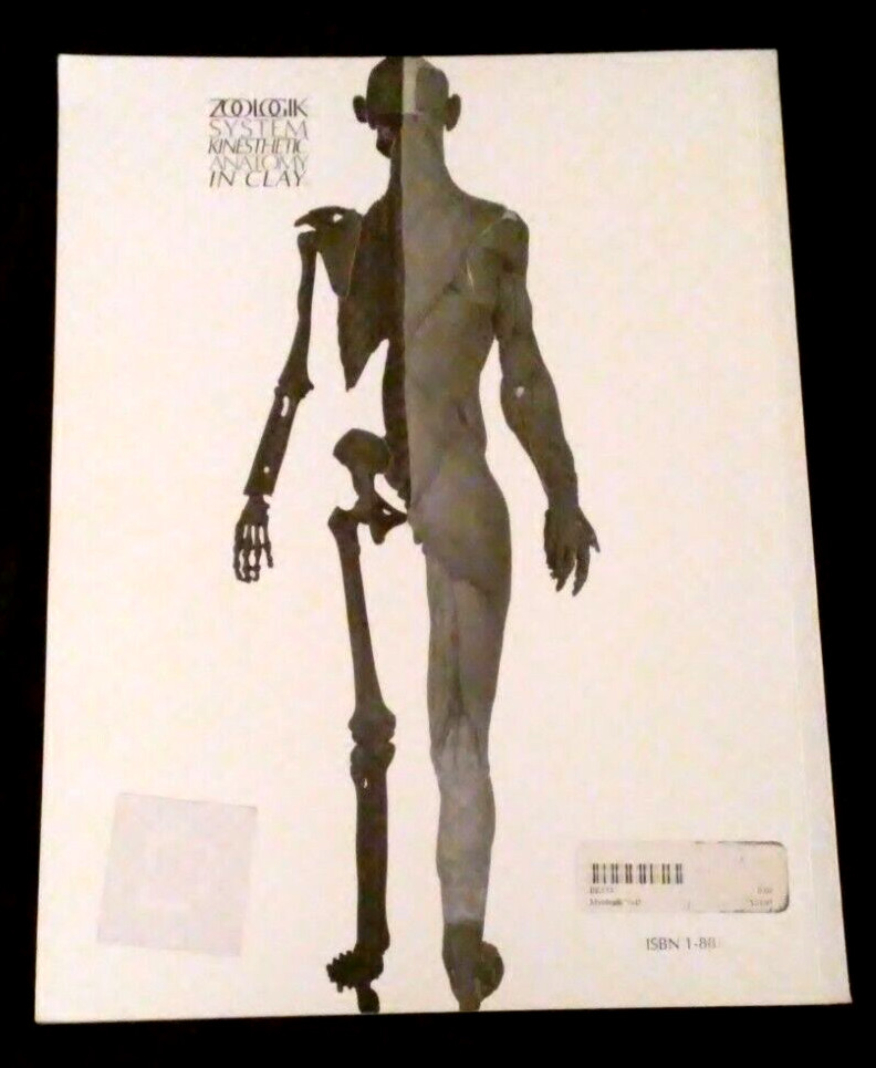 Myologik 5 Atlas Of Human EXTRINSIC Musculature In Clay Zahourek 2001