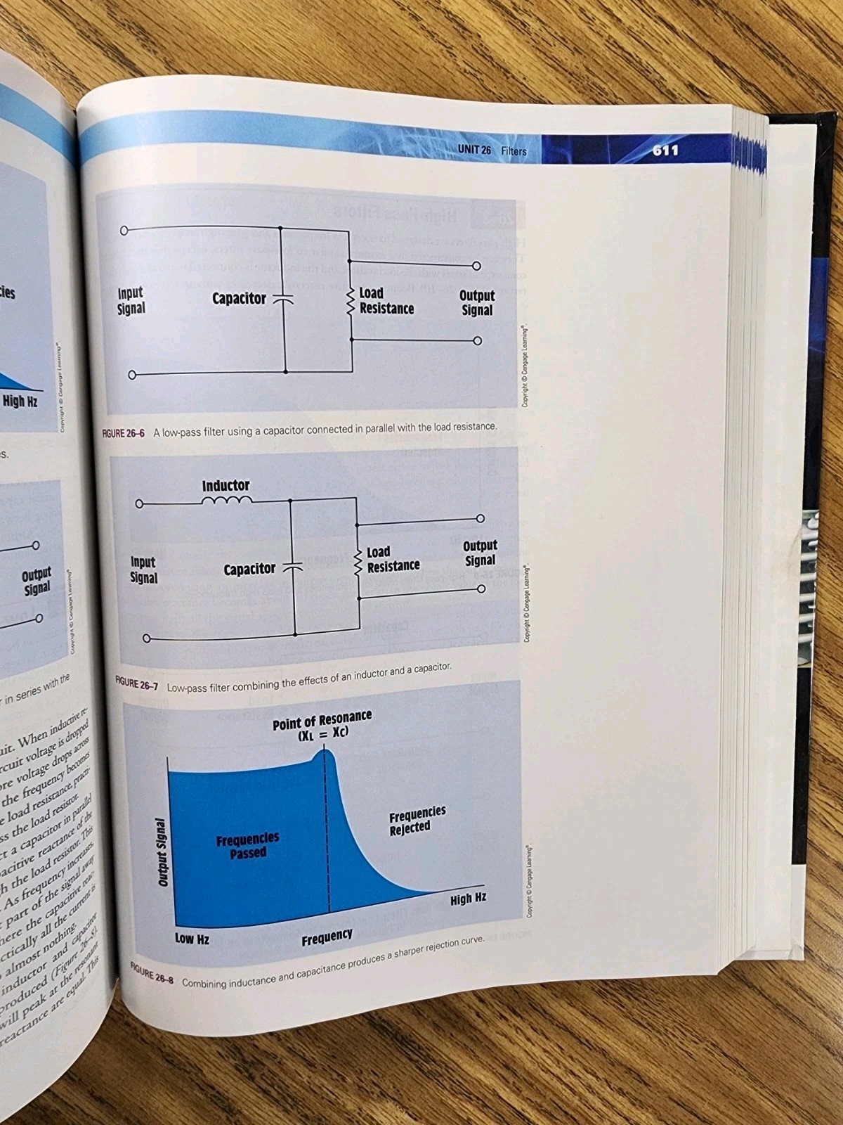 Delmar’s Standard Textbook of Electricity – 6th Edition – Herman “CLEAN No MARKS
