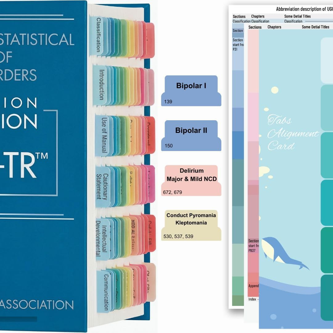 Index Tabs for DSM 5 TR, 112 Laminated Color-Coded Tabs with Alignment Guide