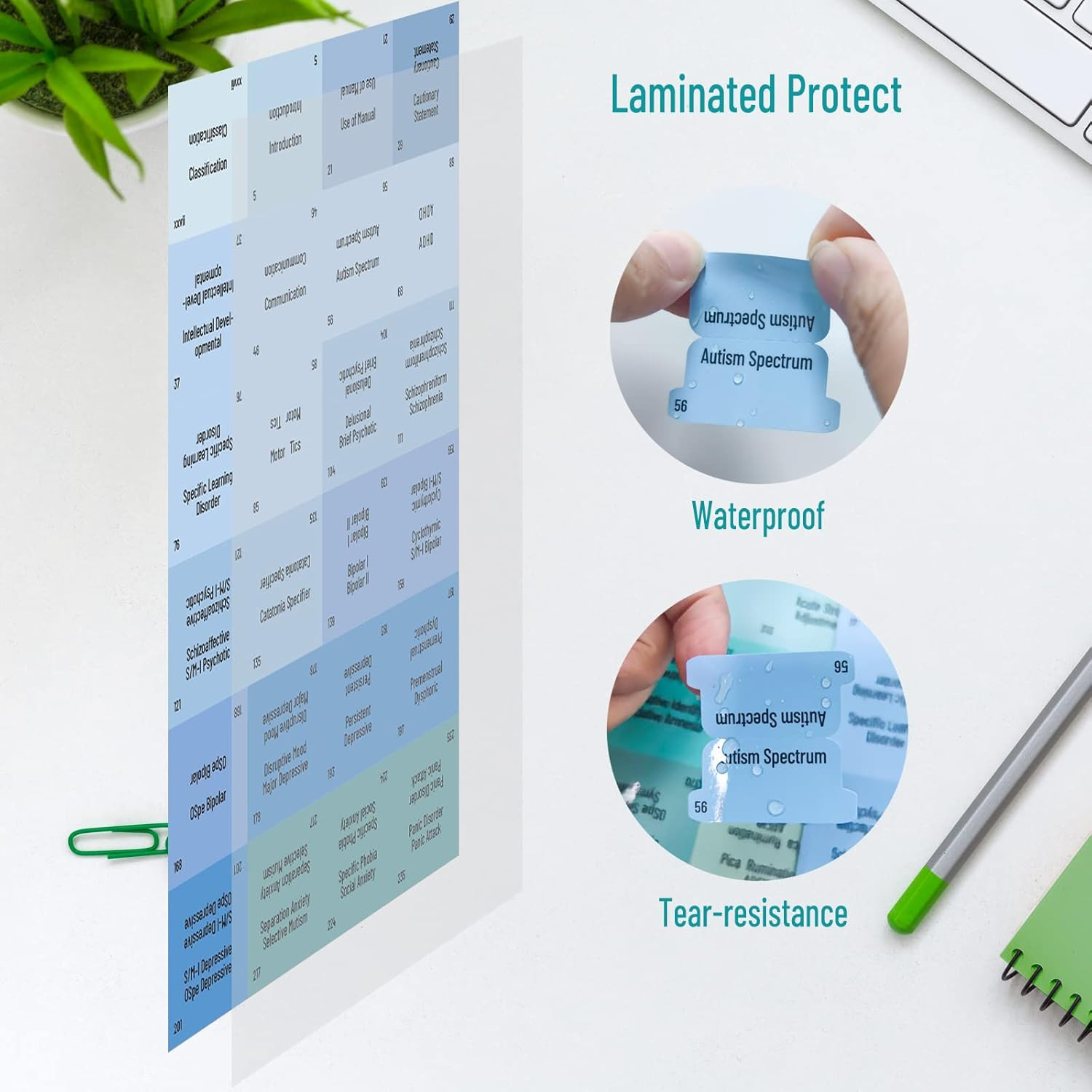 Index Tabs for DSM 5 TR, 112 Laminated Color-Coded Tabs with Alignment Guide