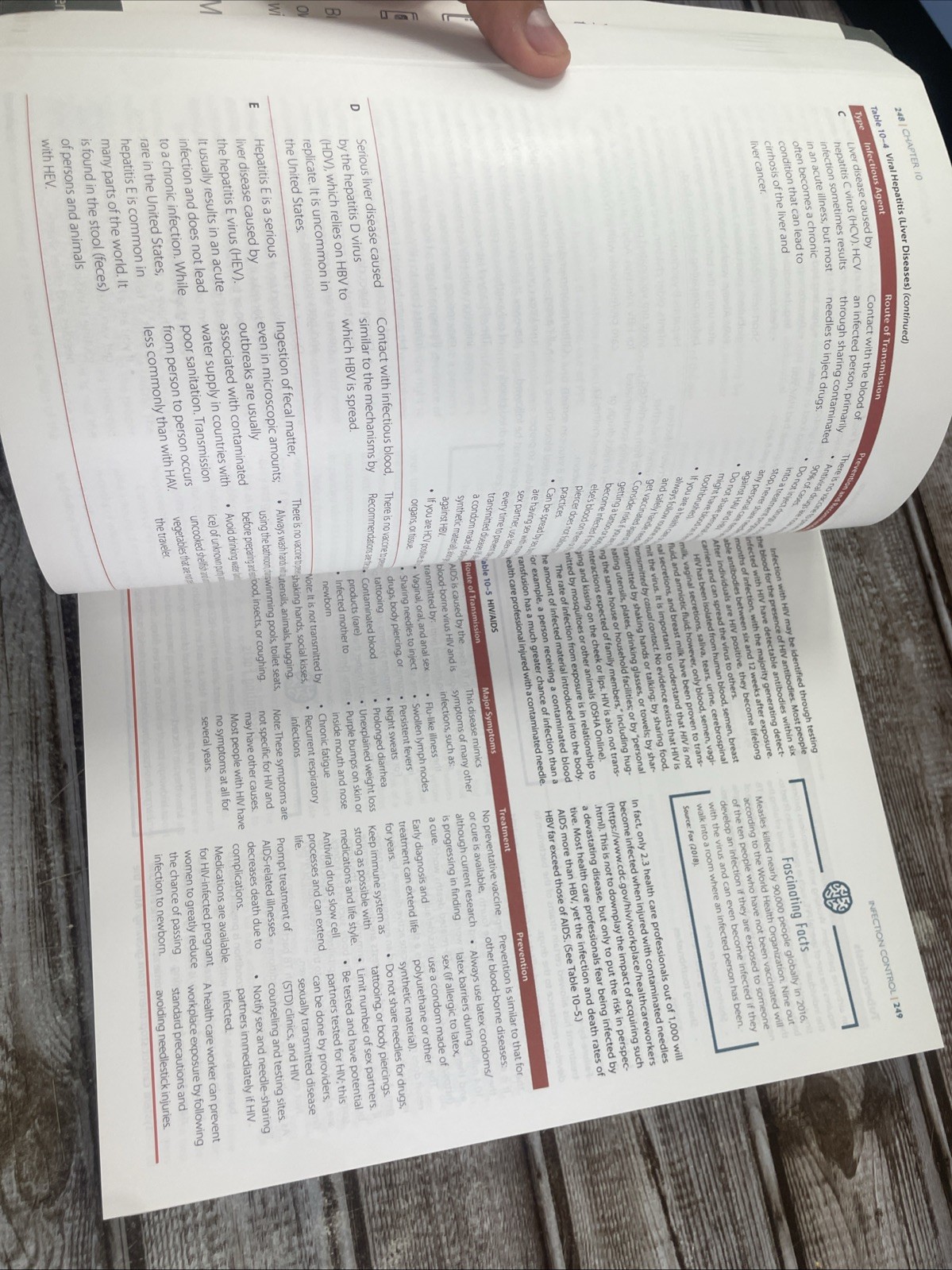 Introduction to Health Care – Paperback, by Haroun Lee; Mitchell – Good