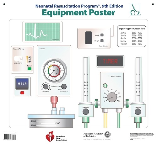 NRP Equipment Poster – 9781610028707