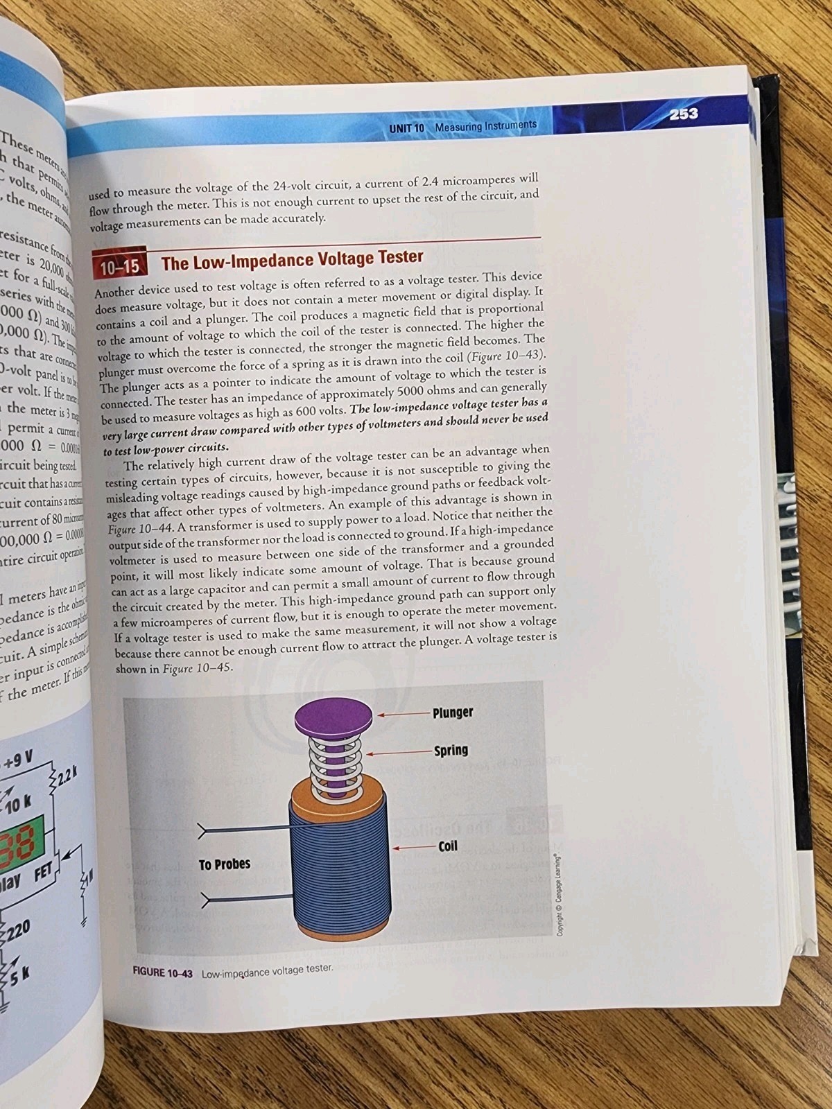 Delmar’s Standard Textbook of Electricity – 6th Edition – Herman “CLEAN No MARKS