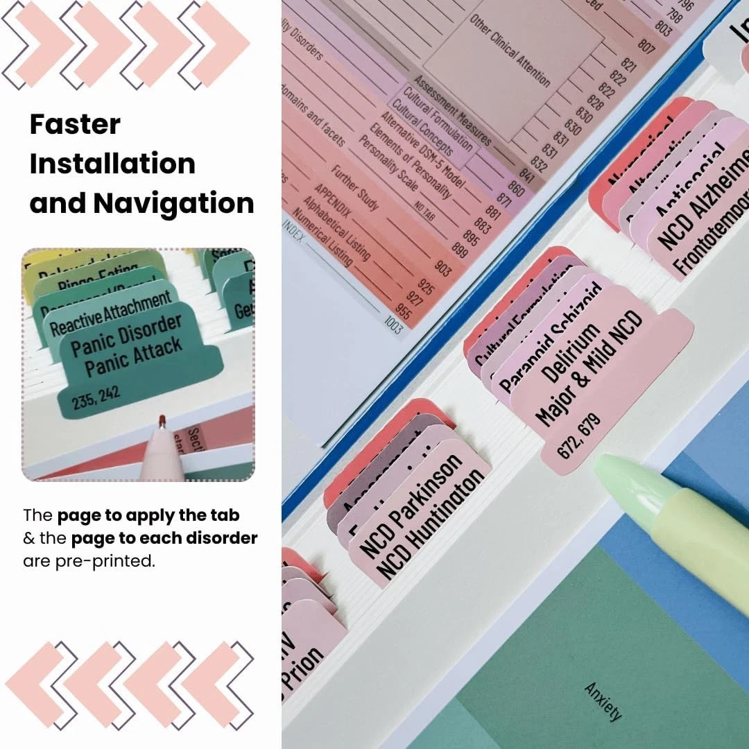 DSM-5-TR Index Tabs: 112 Laminated Color-Coded Tabs with Alignment Guide
