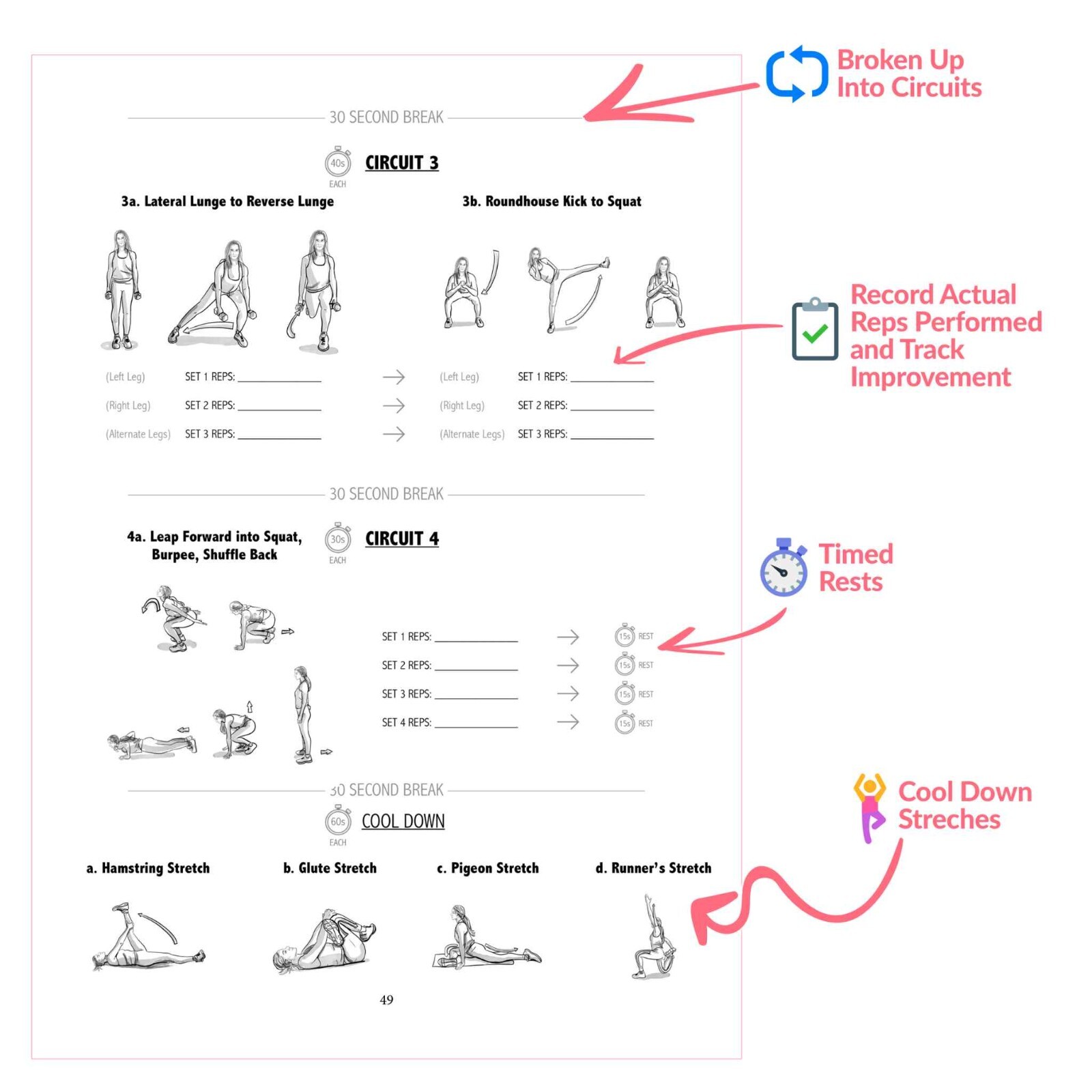 The Badass Body Goals Journal by Habit Nest. Booty Shaping & Resistance Training